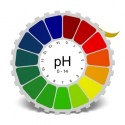 pH-cartine-tornasole-misurazione